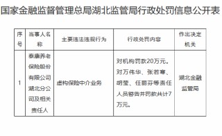 泰康养老湖北分公司被罚20万元：虚构保险中介业务