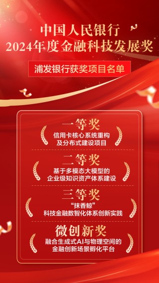 喜报！浦发银行荣获金融科技发展奖一等奖等多项大奖