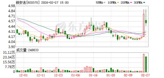 一晚上四家上市公司公告：被立案调查