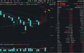 催化密集，商业航天逆市冲高，强势股4天3板！国防军工ETF收盘创阶段新高，机构提示行业三大投资主线