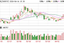 太辰光：已实现光纤路由柔性板产品的规模化产销