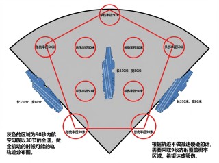 懒人财知道：黄金上破5400美元！尾盘化工系暴涨！硬核解析弹道导弹打航母！