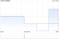 汉港控股获公司主席及主要股东汪林冰增持345万股