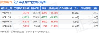 保变电气(600550)3月31日股东户数15.37万户，较上期增加15.51%