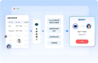 中关村科金大模型语音智能体，让每一次通话，都成为增长的起点
