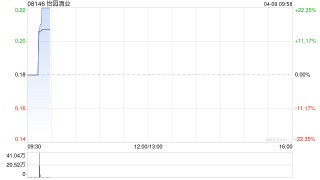 怡园酒业4月9日上午盘中停牌 原因待公布