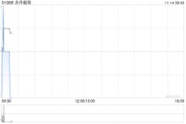 永升服务授出合共6060万份购股权 拟回购不多于约1.73亿股股份