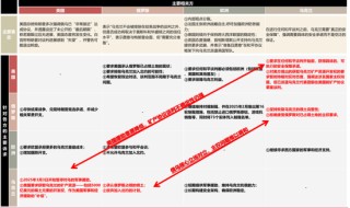 国联策略：详解俄乌停火进程及潜在影响