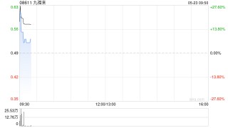 九福来拟收购河南丽轩网络科技的全部股权
