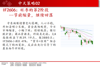 中天期货:商品指数持续区间震荡 纯碱弱势延续