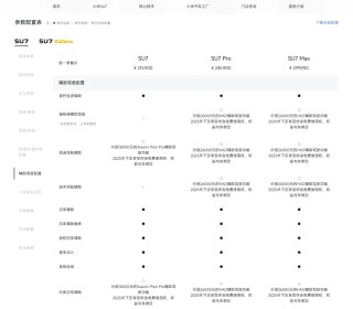 “智驾”是否该叫停？理想汽车CEO李想回应！小米、理想、问界改口，“智驾”更名为“辅助驾驶”