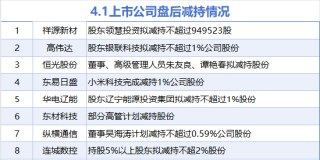 4月1日增减持汇总：暂无增持 东易日盛等8股减持（表）