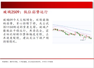 中天期货:橡胶均线之下震荡偏弱 纯碱继续回落