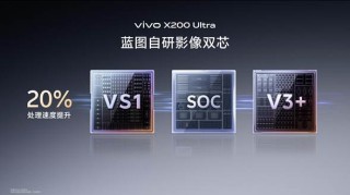 vivo X200 Ultra和vivo X200s正式发布：超大杯化身“V单” 影像拉满