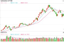 ST华通即将“摘帽”！