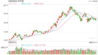 ST华通即将“摘帽”！