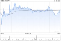 花旗：ASMPT业务基本面正改善 重申“买入”评级