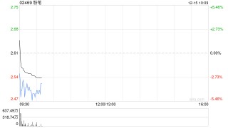 粉笔与华图订立战略合作协议 巩固双方在行业的领导地位