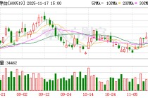 贵州茅台11月17日大宗交易成交1440.00万元