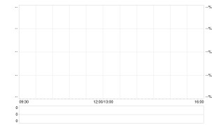 美格智能每股定价28.86港元 香港公开发售获174.12倍认购