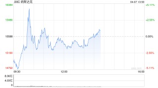 美官员称特朗普考虑对部分国家暂停90天关税 白宫：不清楚
