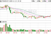 银河电子：公司目前主要客户暂未涉及欧盟地区的运营商