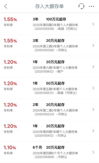 六大行，集体停售！