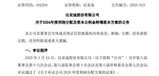 高送转！比亚迪，拟10送8转12！分红超120亿元