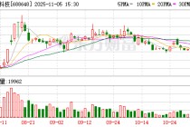 中邮科技：340万股限售股将于11月13日上市流通