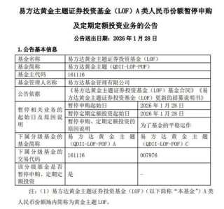 金价狂飙，站上5240美元历史高点！黄金、白银基金宣布：暂停申购