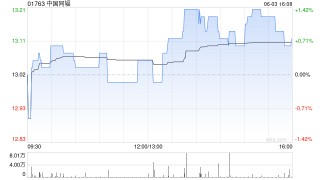 中国同辐将于8月1日派发末期股息每股0.309元