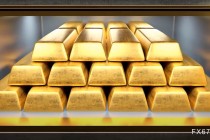 黄金交易提醒：政府持续关门+地缘火药桶，金价收复4000关口，回调结束了？