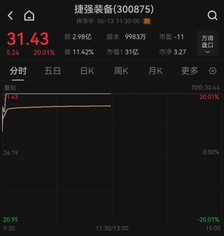 金价、油价，狂飙！