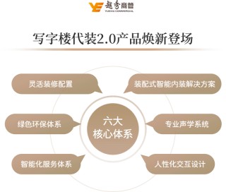产品力 | 越秀写字楼代装2.0产品焕新登场：四大价值赋能企业全生命周期成长