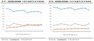 华为鸿蒙PC发布在即，相关概念股大涨！常山北明走出2连板，九联科技20%涨停