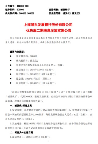 浦发银行：将于3月11日派发“浦发优2”每股现金股息3.80元