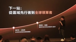 WorldPlay丨赤子城科技2025年度业绩发布会在香港举办