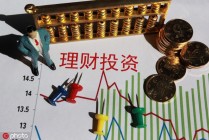 牛市中应该配置哪些类型基金？