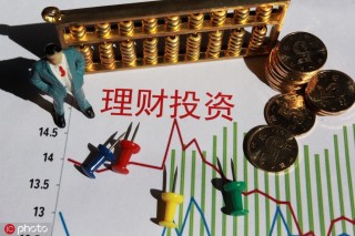 牛市中应该配置哪些类型基金？