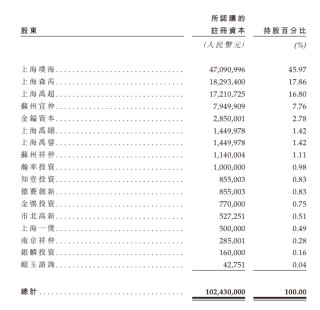港股“爱喝茶”！又将诞生一家IPO
