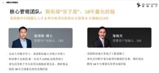 百亿私募巡礼 | 陈泽浩、邹倚天掌舵黑翼资产，规模突破400亿元，成立超11年