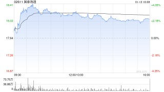 美银证券：中资券商股今年迎来五大核心主题 偏好国泰海通等