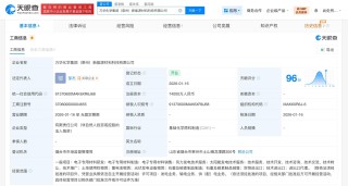 万华化学在山东成立新能源材料科技公司 注册资本7.4亿