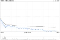 瑞银：下调马鞍山钢铁股份评级至“沽售” 关注第四季业务展望