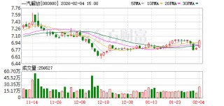 一汽解放：2025年公司新能源及海外业务快速增长