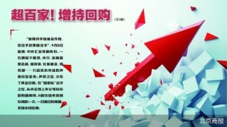 真金白银回购潮