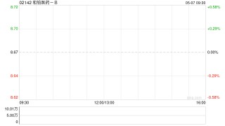 和铂医药-B5月6日斥资345.8万港元回购40万股