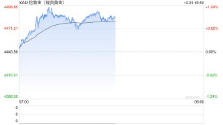星展银行：黄金长期牛市趋势未改 2026年下半年目标价看高至5100美元