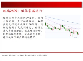 中天期货:螺纹震荡下行 豆粕区间回调