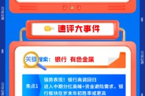 【盘前三分钟】11月5日ETF早知道